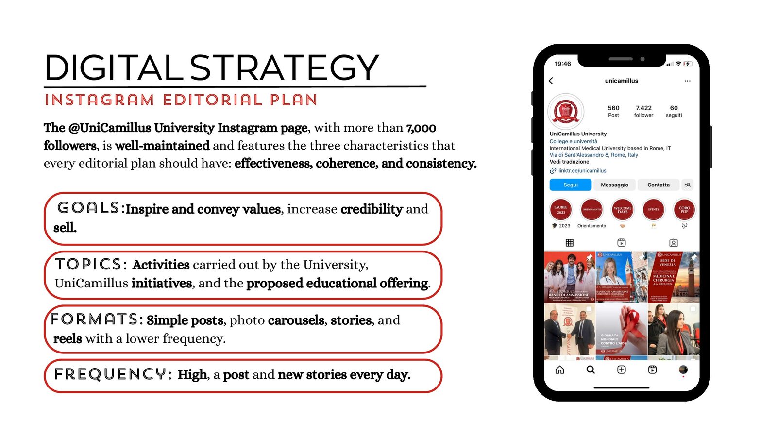 UniCamillus digital marketing strategy — slide 8 of 10