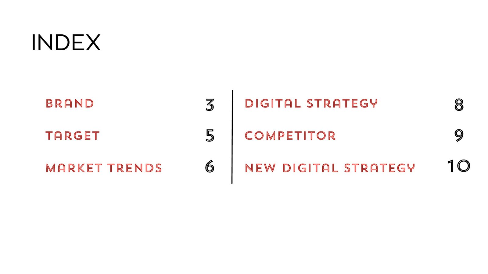 UniCamillus digital marketing strategy — slide 2 of 10