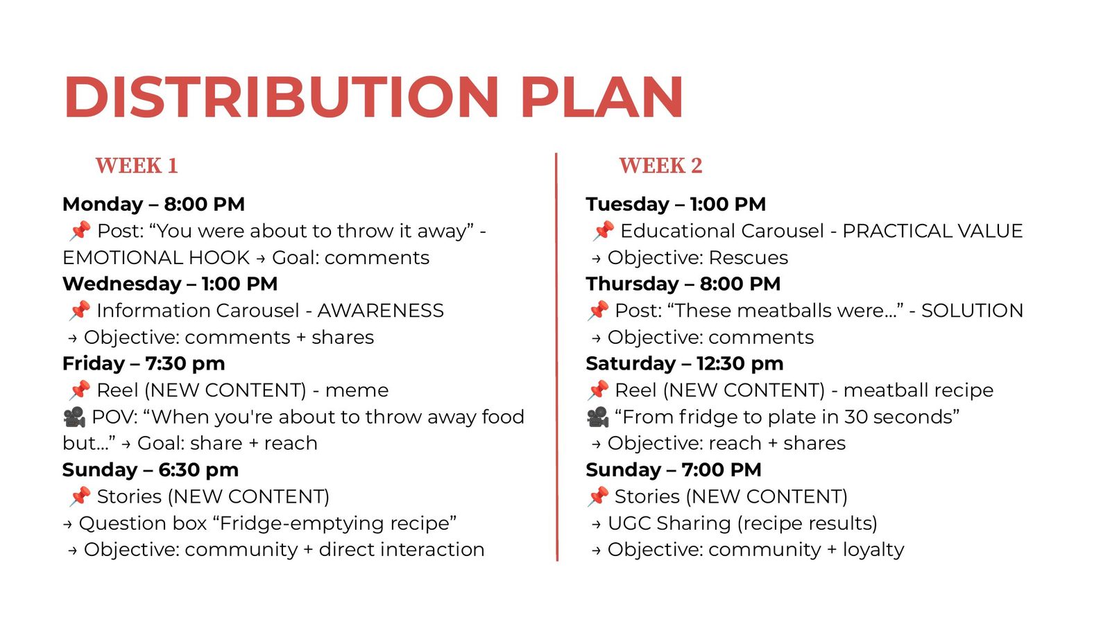 Chef in Camicia social media campaign presentation, slide 19 of 21