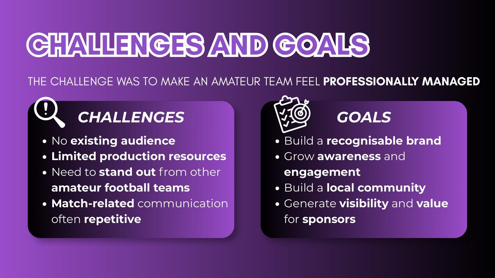 Disonesti FC project presentation — slide 3 of 10