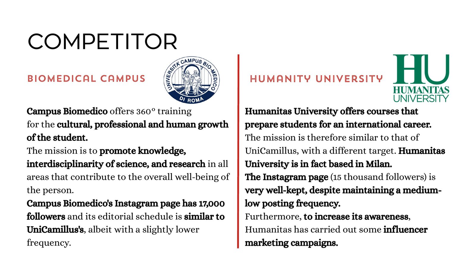 UniCamillus digital marketing strategy — slide 9 of 10